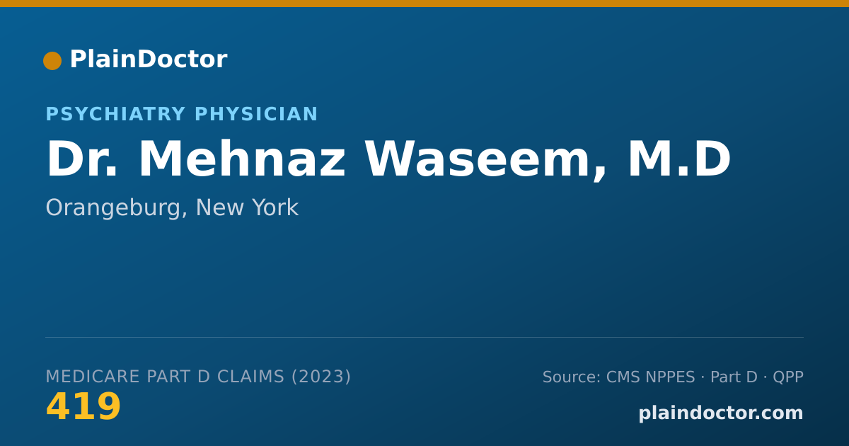Shareable card for Mehnaz Waseem, M.D - Psychiatry Physician, Orangeburg, NY