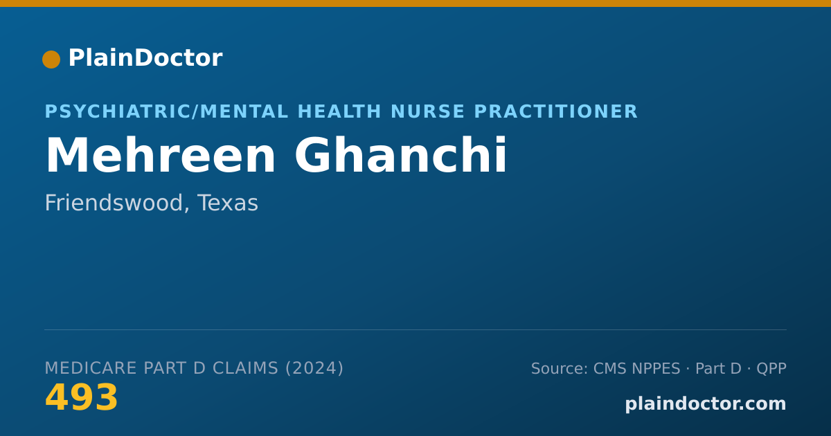 Shareable card for Mehreen Ghanchi - Psychiatric/Mental Health Nurse Practitioner, Friendswood, TX