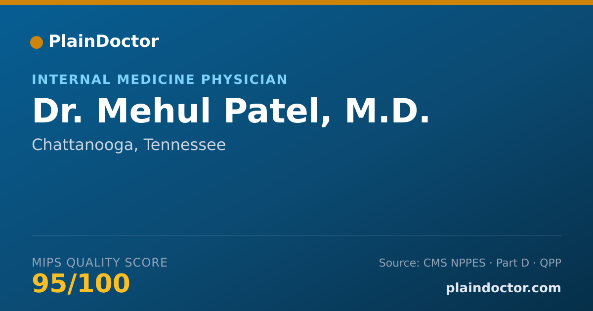 Shareable card for Mehul Patel, M.D. - Internal Medicine Physician, Chattanooga, TN