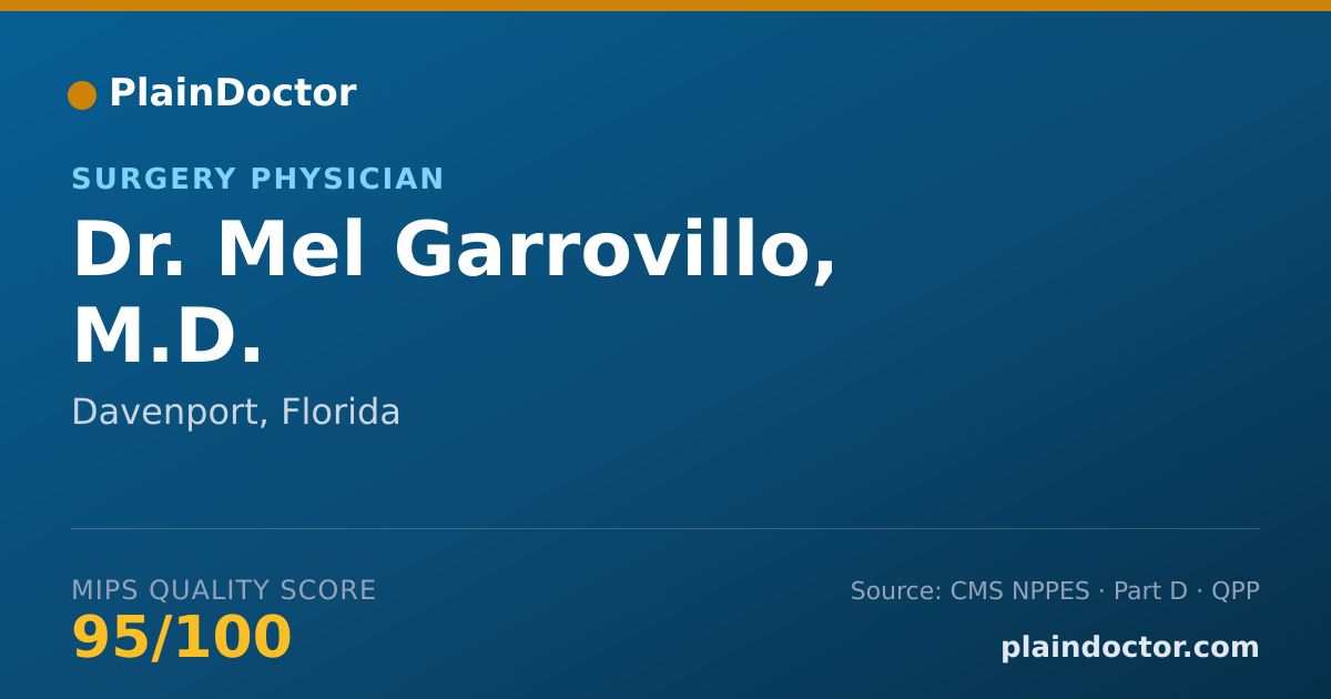 Shareable card for Mel Garrovillo, M.D. - Surgery Physician, Davenport, FL