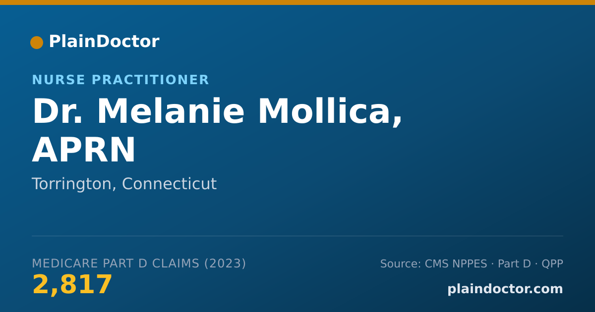Shareable card for Melanie Mollica, APRN - Nurse Practitioner, Torrington, CT