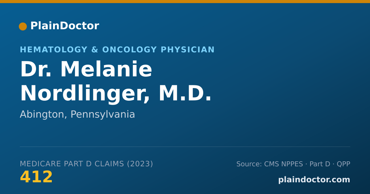 Shareable card for Melanie Nordlinger, M.D. - Hematology & Oncology Physician, Abington, PA