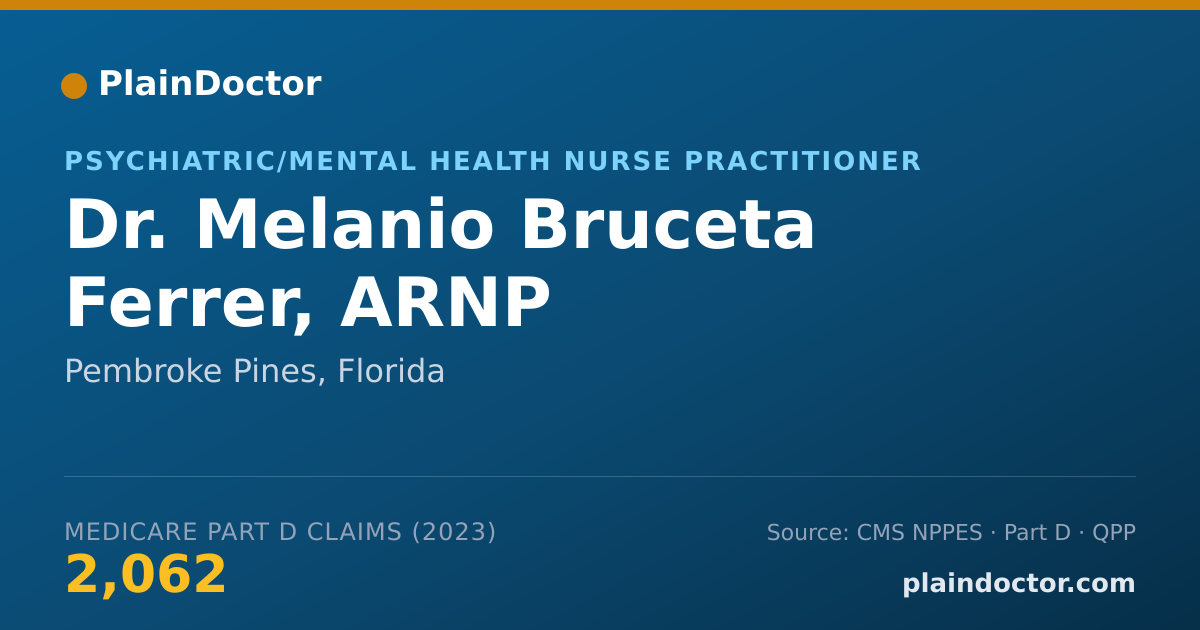 Shareable card for Melanio Bruceta Ferrer, ARNP - Psychiatric/Mental Health Nurse Practitioner, Pembroke Pines, FL