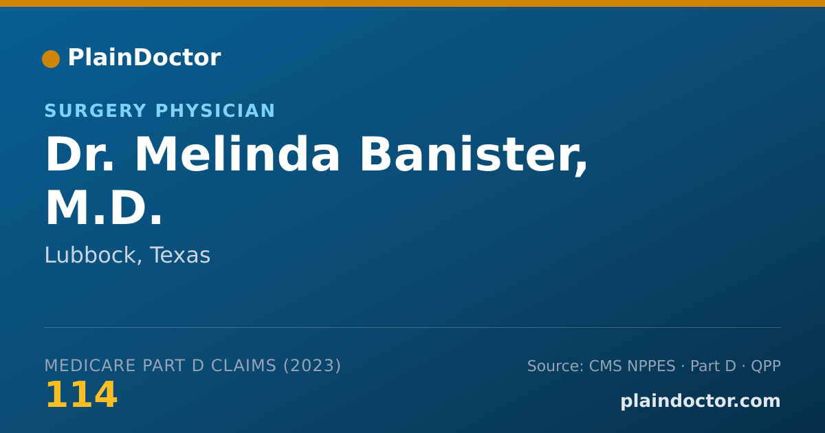 Shareable card for Melinda Banister, M.D. - Surgery Physician, Lubbock, TX