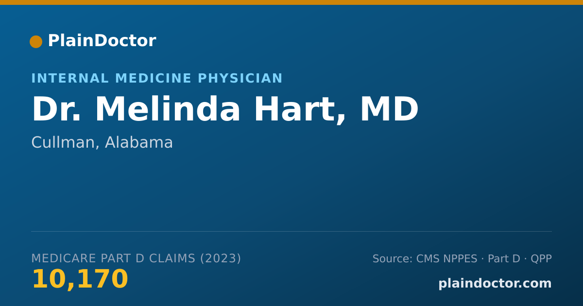 Shareable card for Melinda Hart, MD - Internal Medicine Physician, Cullman, AL