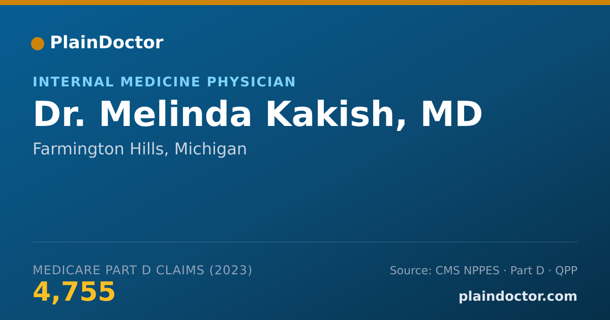 Shareable card for Melinda Kakish, MD - Internal Medicine Physician, Farmington Hills, MI