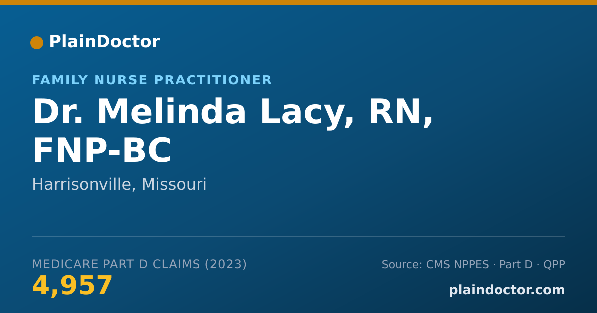 Shareable card for Melinda Lacy, RN, FNP-BC - Family Nurse Practitioner, Harrisonville, MO
