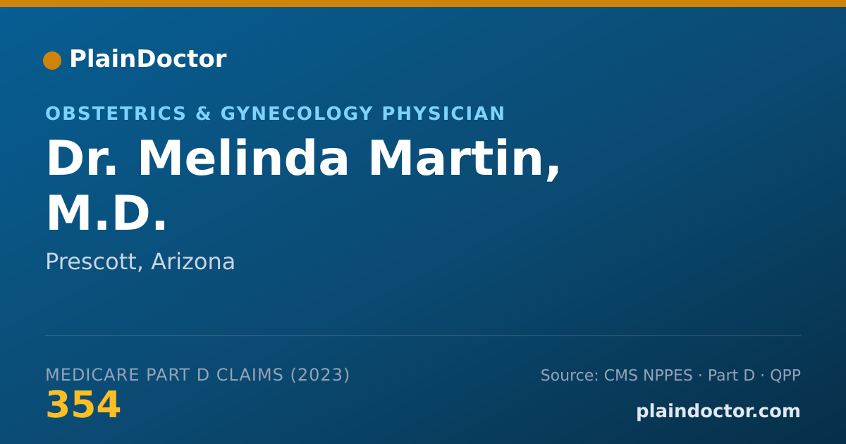 Shareable card for Melinda Martin, M.D. - Obstetrics & Gynecology Physician, Prescott, AZ