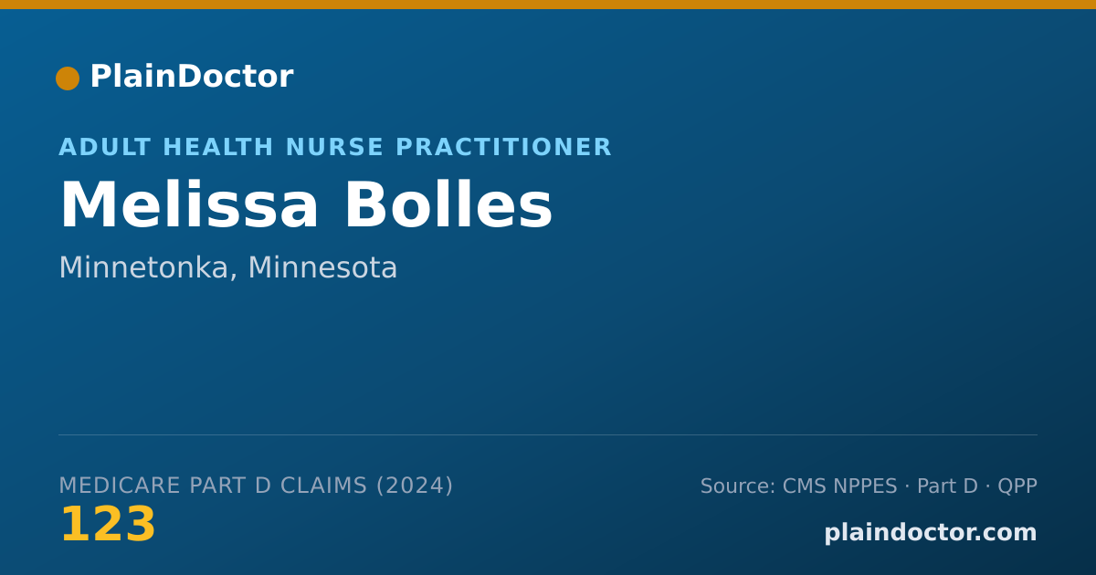Shareable card for Melissa Bolles - Adult Health Nurse Practitioner, Minnetonka, MN