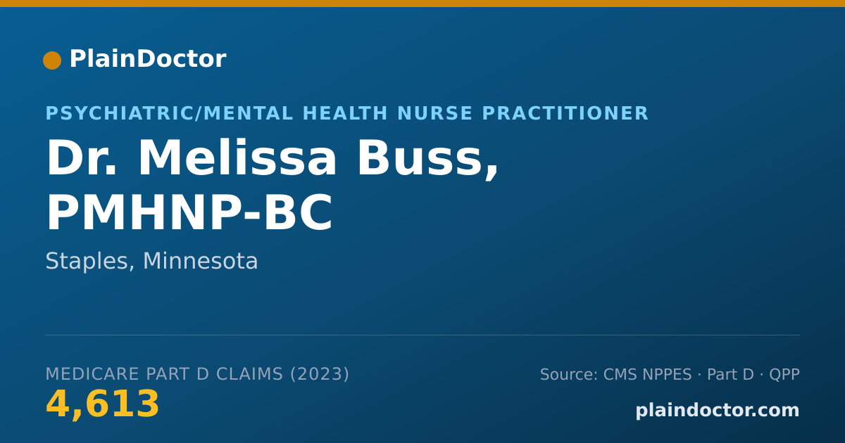 Shareable card for Melissa Buss, PMHNP-BC - Psychiatric/Mental Health Nurse Practitioner, Staples, MN