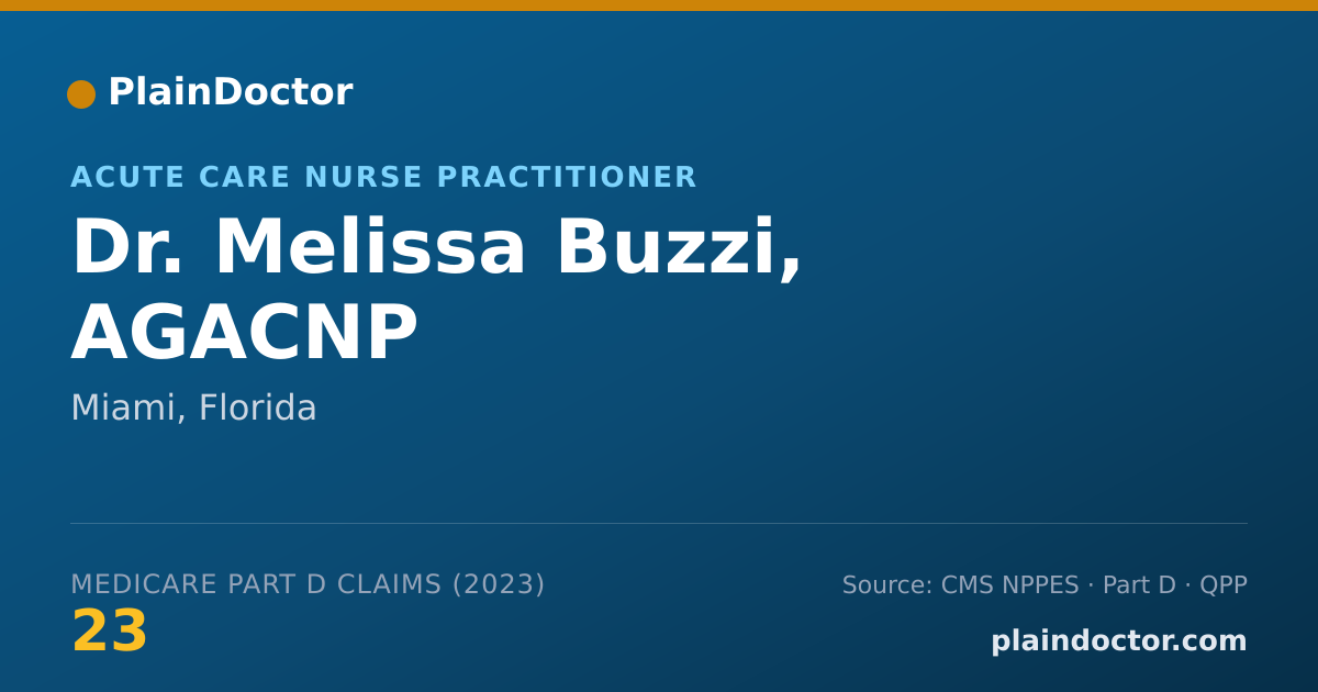 Shareable card for Melissa Buzzi, AGACNP - Acute Care Nurse Practitioner, Miami, FL