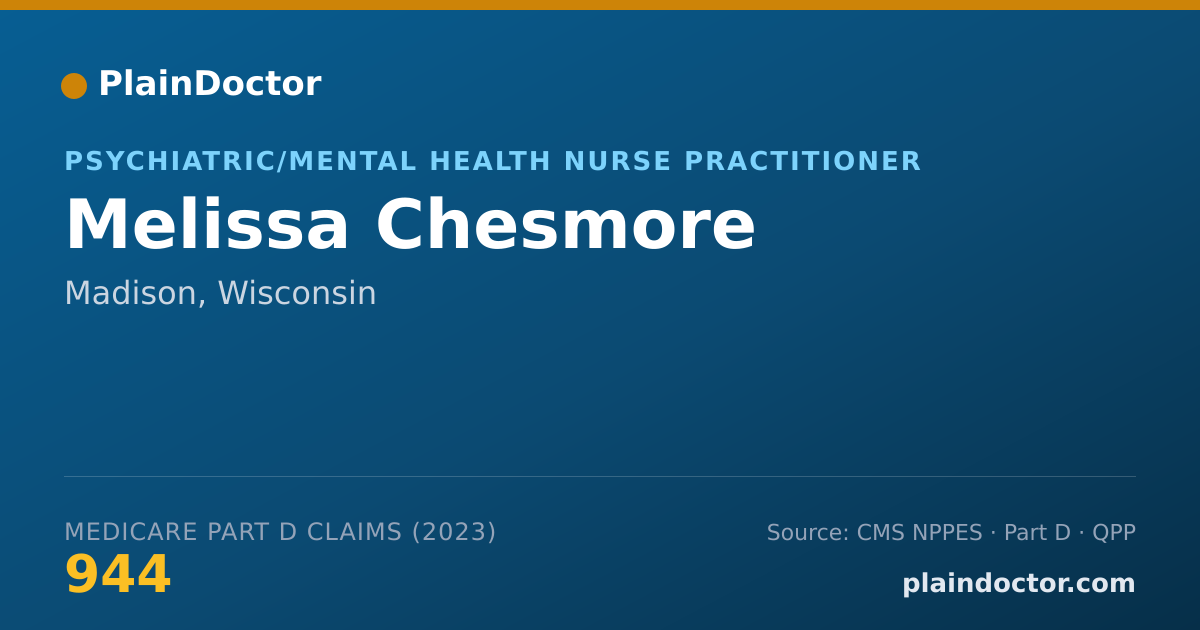 Shareable card for Melissa Chesmore - Psychiatric/Mental Health Nurse Practitioner, Madison, WI