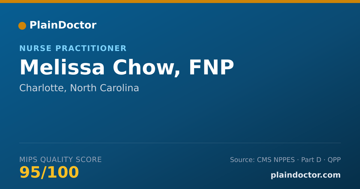 Shareable card for Melissa Chow, FNP - Nurse Practitioner, Charlotte, NC