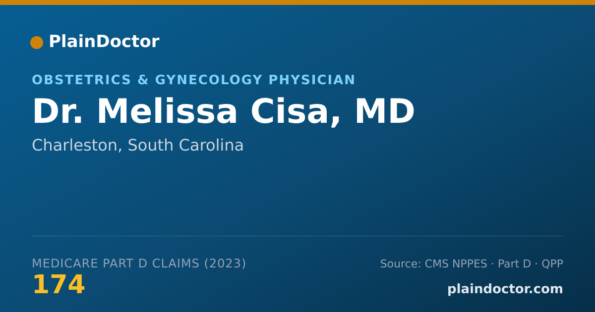 Shareable card for Melissa Cisa, MD - Obstetrics & Gynecology Physician, Charleston, SC