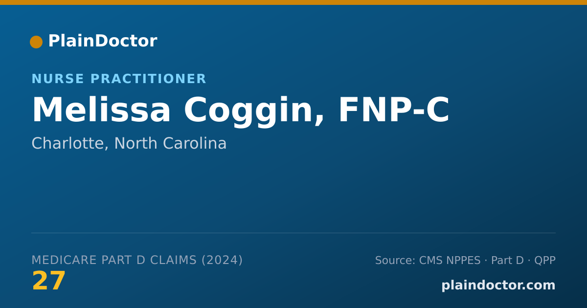 Shareable card for Melissa Coggin, FNP-C - Nurse Practitioner, Charlotte, NC