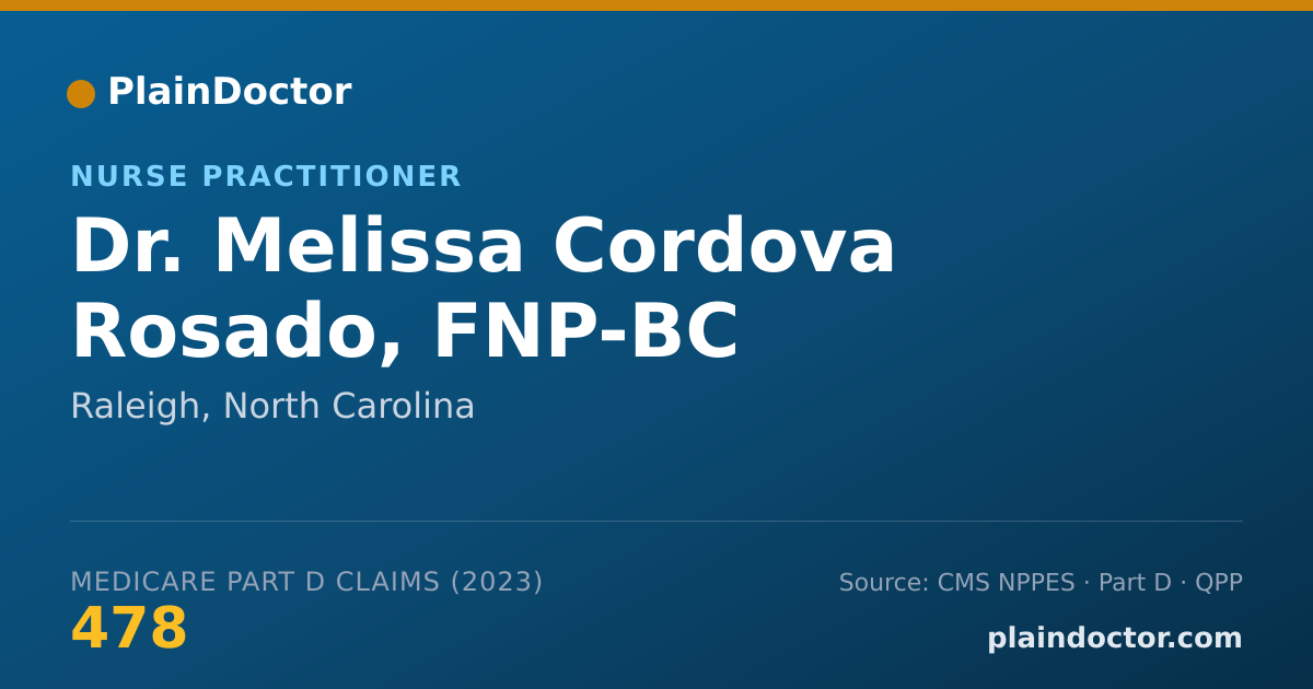 Shareable card for Melissa Cordova Rosado, FNP-BC - Nurse Practitioner, Raleigh, NC