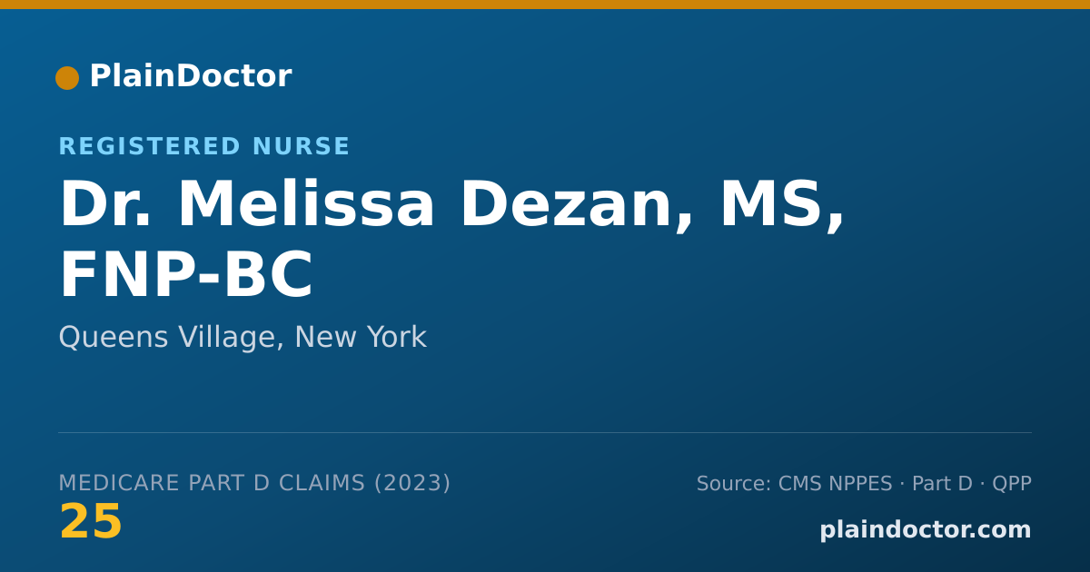 Shareable card for Melissa Dezan, MS, FNP-BC - Registered Nurse, Queens Village, NY