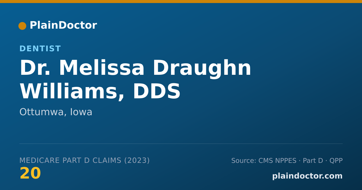 Shareable card for Melissa Draughn Williams, DDS - Dentist, Ottumwa, IA