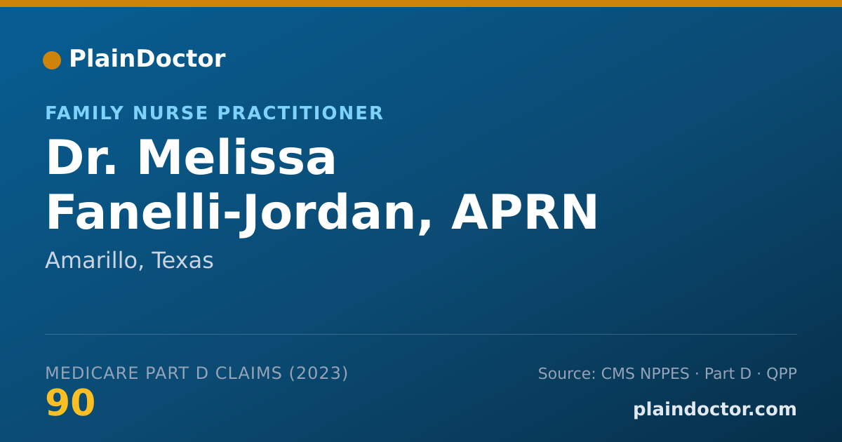 Shareable card for Melissa Fanelli-Jordan, APRN - Family Nurse Practitioner, Amarillo, TX