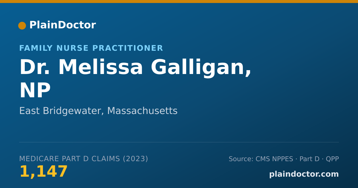 Shareable card for Melissa Galligan, NP - Family Nurse Practitioner, East Bridgewater, MA