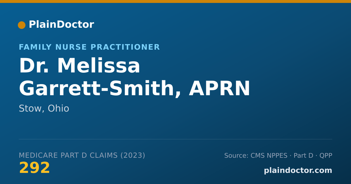 Shareable card for Melissa Garrett-Smith, APRN - Family Nurse Practitioner, Stow, OH