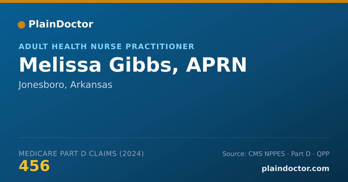 Shareable card for Melissa Gibbs, APRN - Adult Health Nurse Practitioner, Jonesboro, AR