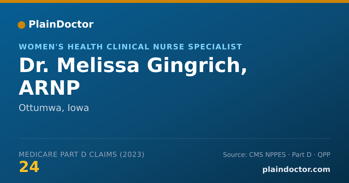 Shareable card for Melissa Gingrich, ARNP - Women's Health Clinical Nurse Specialist, Ottumwa, IA