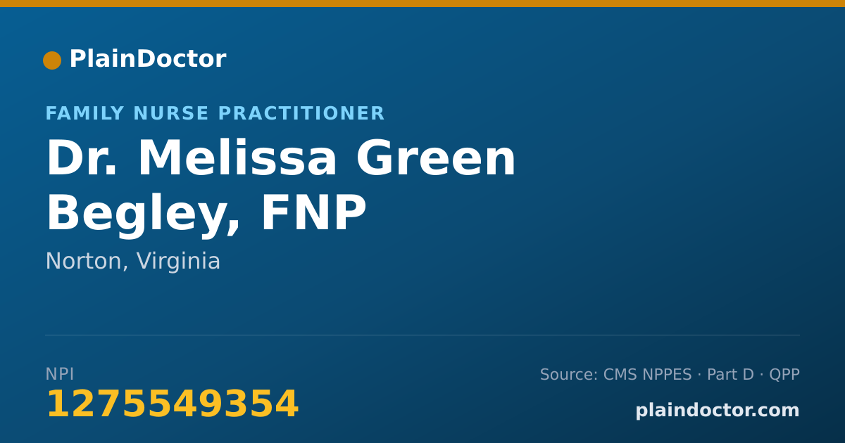Shareable card for Melissa Green Begley, FNP - Family Nurse Practitioner, Norton, VA