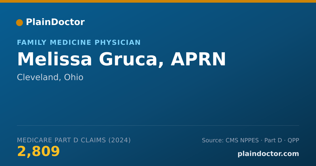 Shareable card for Melissa Gruca, APRN - Family Medicine Physician, Cleveland, OH