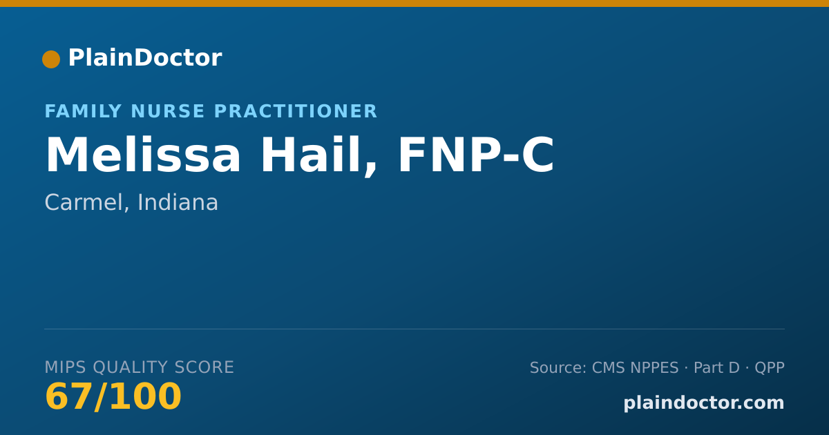 Shareable card for Melissa Hail, FNP-C - Family Nurse Practitioner, Carmel, IN