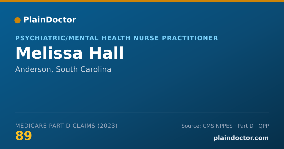 Shareable card for Melissa Hall - Psychiatric/Mental Health Nurse Practitioner, Anderson, SC