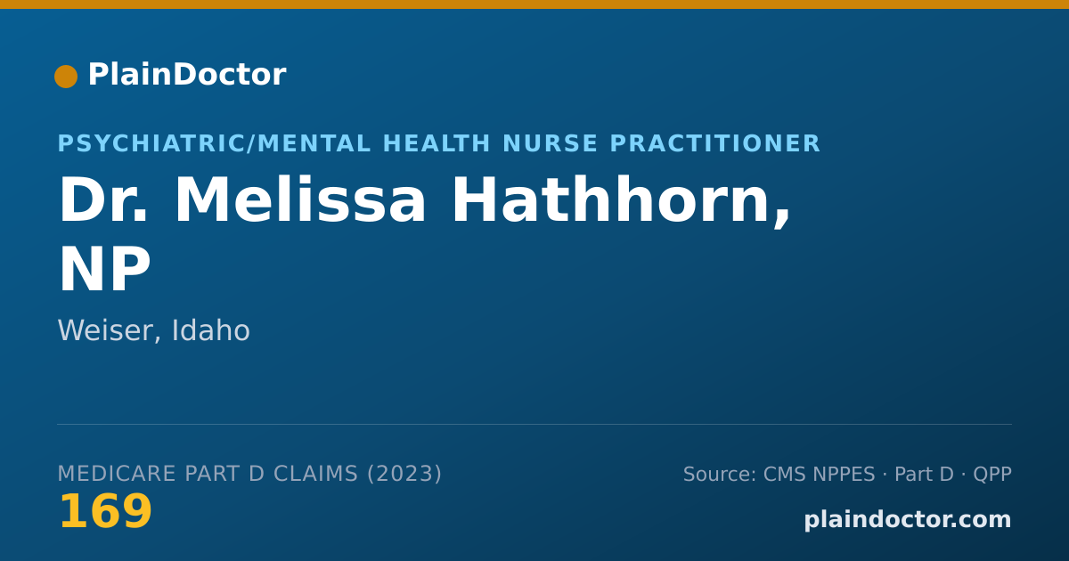 Shareable card for Melissa Hathhorn, NP - Psychiatric/Mental Health Nurse Practitioner, Weiser, ID