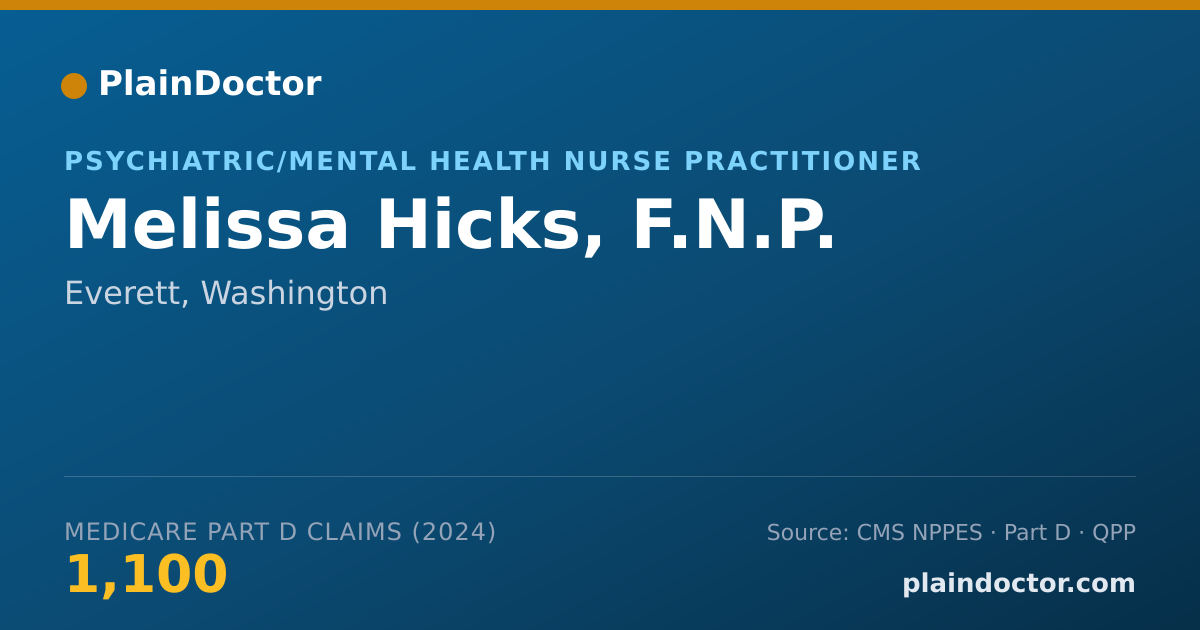 Shareable card for Melissa Hicks, F.N.P. - Psychiatric/Mental Health Nurse Practitioner, Everett, WA