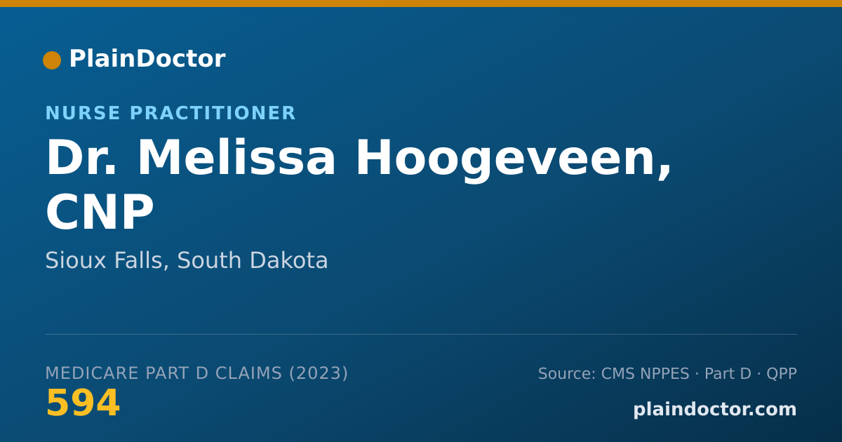 Shareable card for Melissa Hoogeveen, CNP - Nurse Practitioner, Sioux Falls, SD