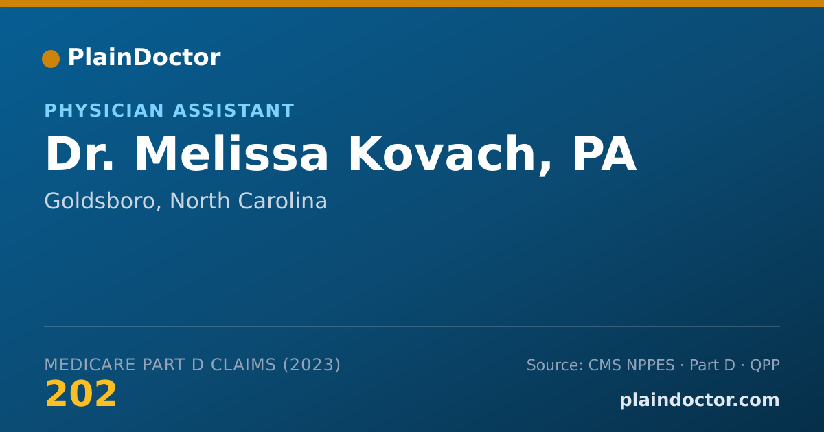 Shareable card for Melissa Kovach, PA - Physician Assistant, Goldsboro, NC