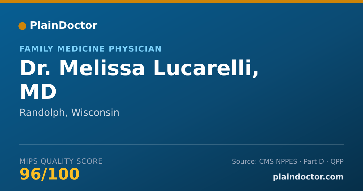 Shareable card for Melissa Lucarelli, MD - Family Medicine Physician, Randolph, WI