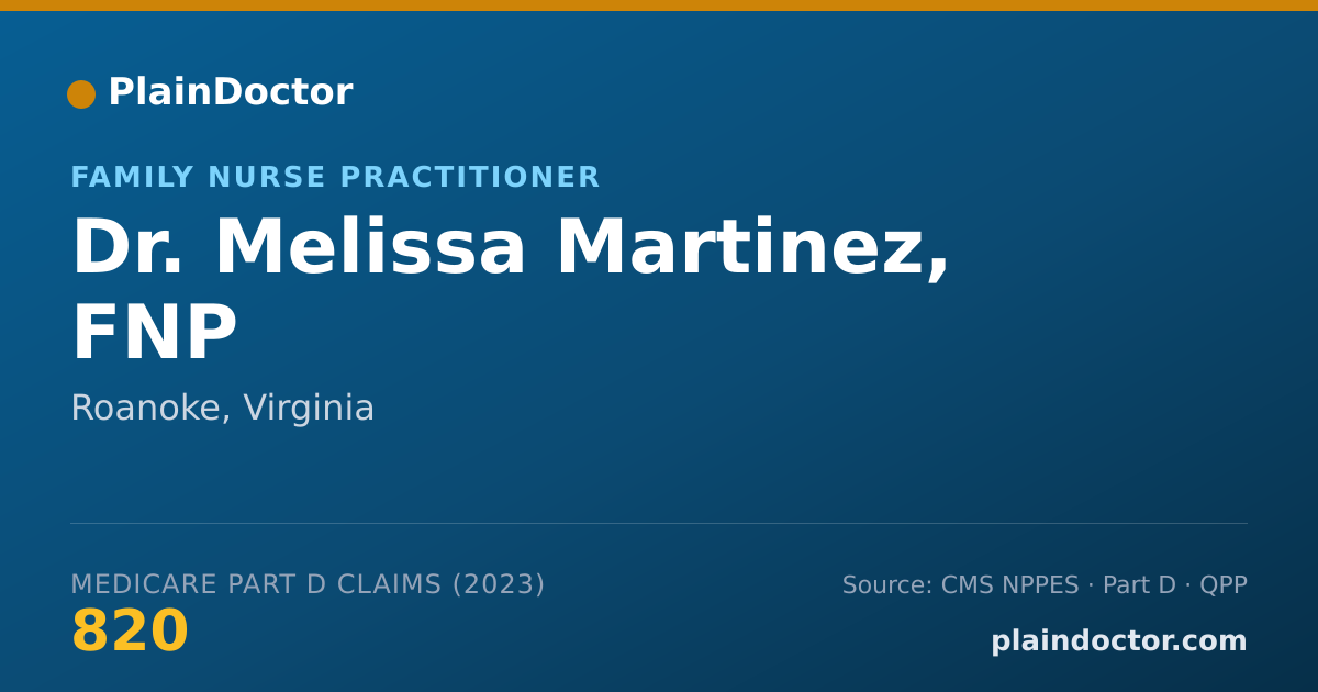 Shareable card for Melissa Martinez, FNP - Family Nurse Practitioner, Roanoke, VA