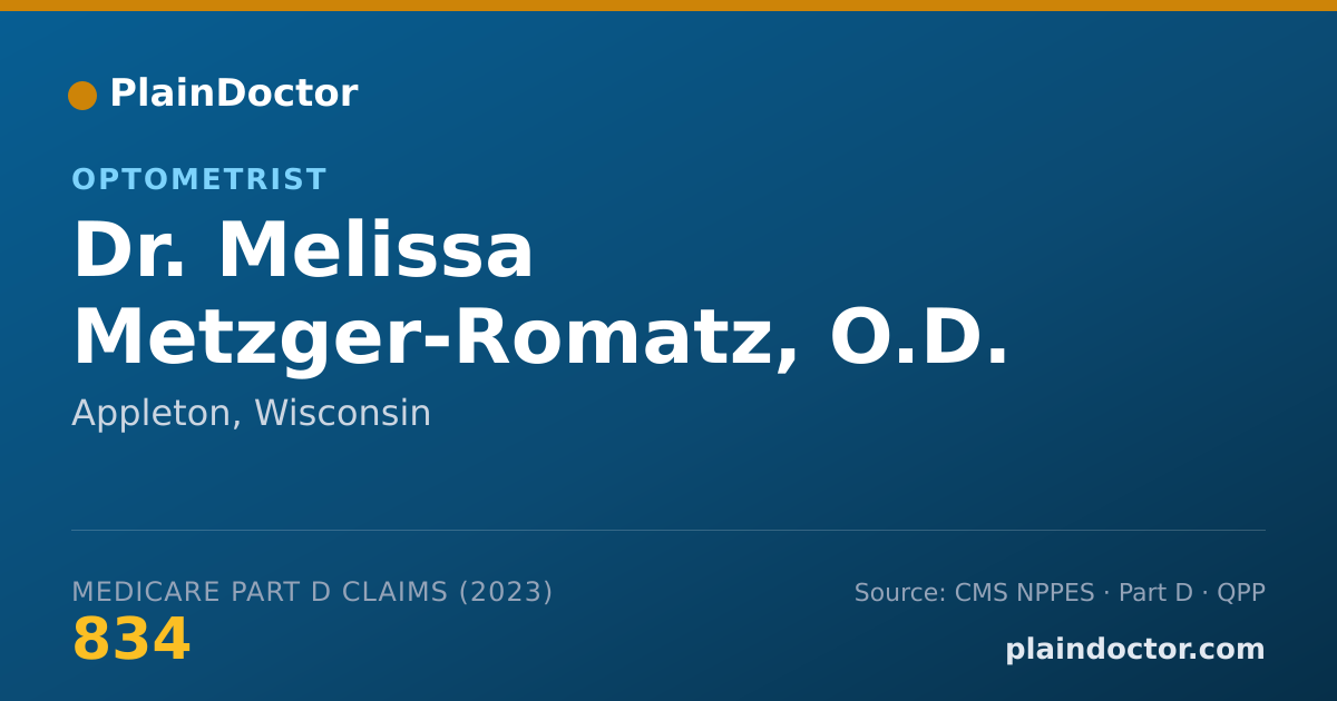 Shareable card for Melissa Metzger-Romatz, O.D. - Optometrist, Appleton, WI