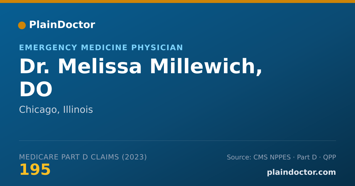 Shareable card for Melissa Millewich, DO - Emergency Medicine Physician, Chicago, IL