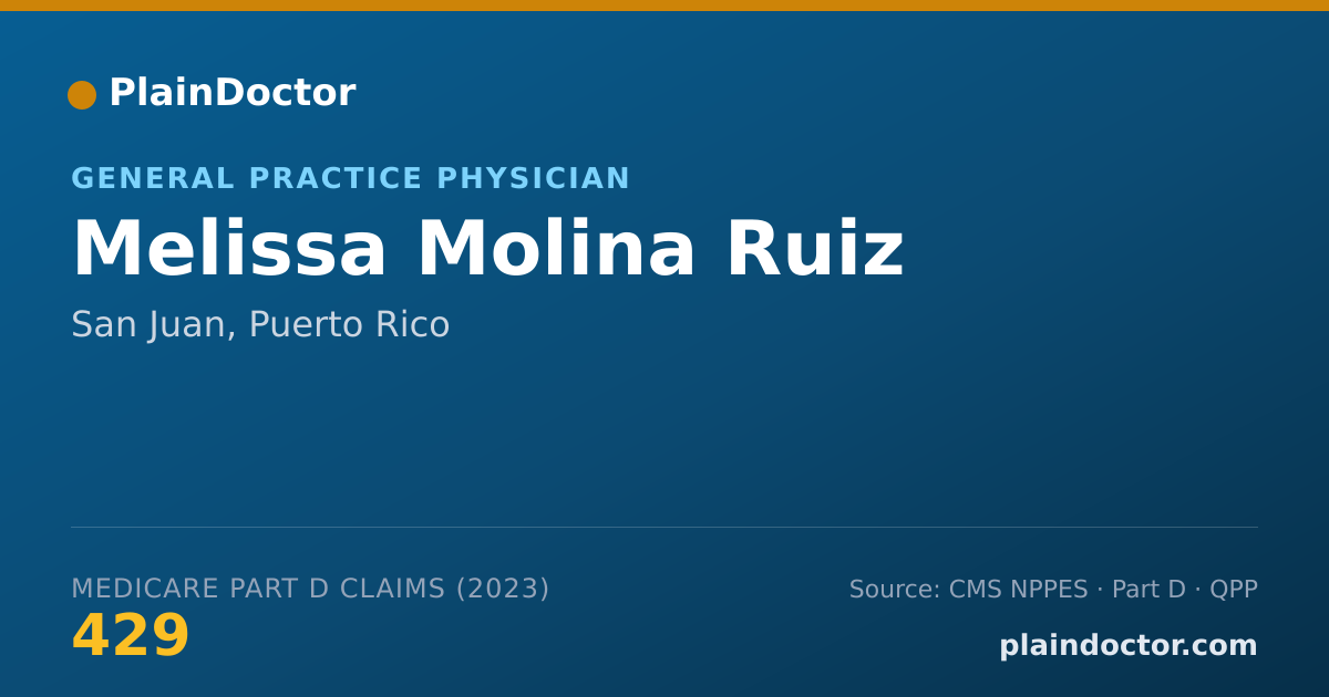 Shareable card for Melissa Molina Ruiz - General Practice Physician, San Juan, PR