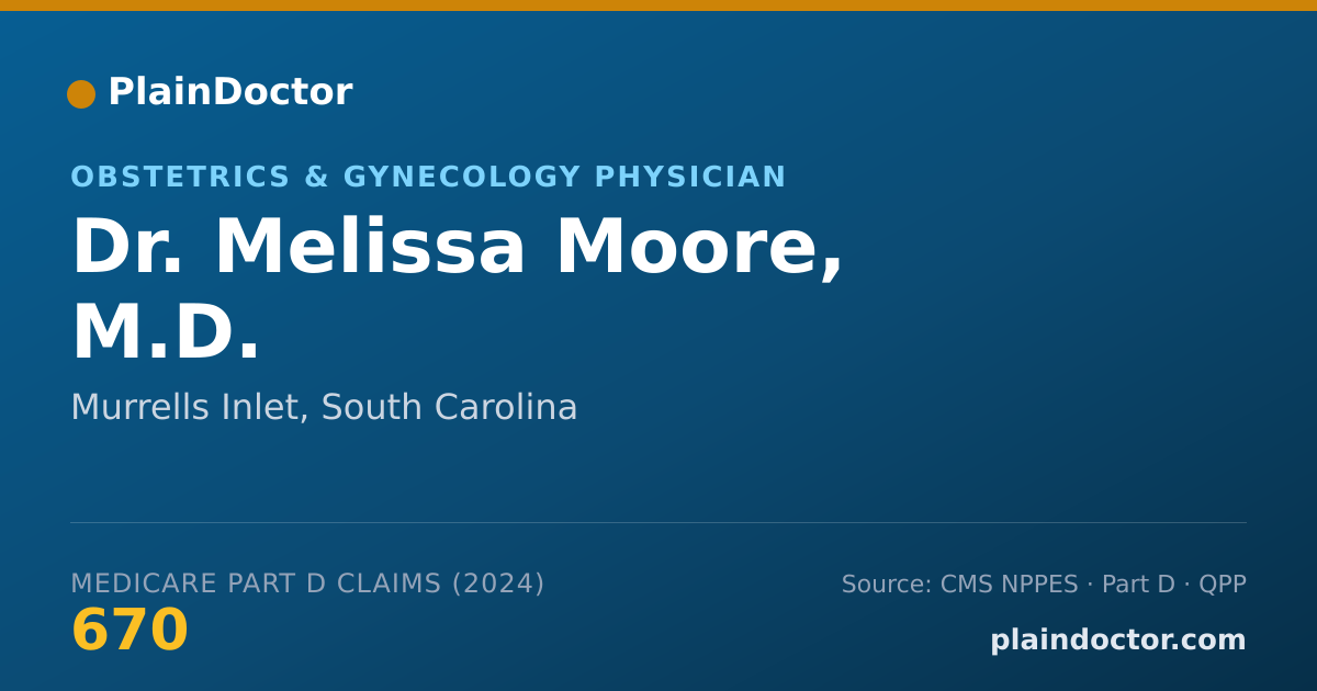 Shareable card for Melissa Moore, M.D. - Obstetrics & Gynecology Physician, Murrells Inlet, SC
