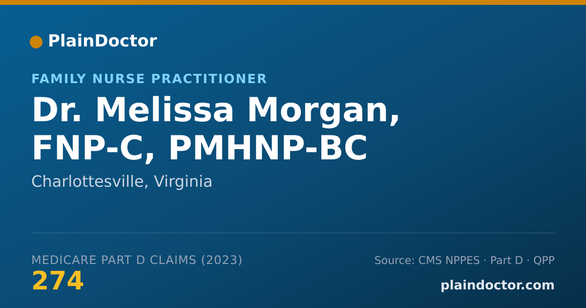 Shareable card for Melissa Morgan, FNP-C, PMHNP-BC - Family Nurse Practitioner, Charlottesville, VA