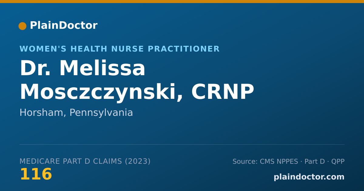 Shareable card for Melissa Mosczczynski, CRNP - Women's Health Nurse Practitioner, Horsham, PA