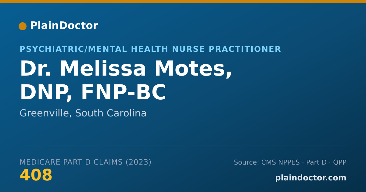 Shareable card for Melissa Motes, DNP, FNP-BC - Psychiatric/Mental Health Nurse Practitioner, Greenville, SC