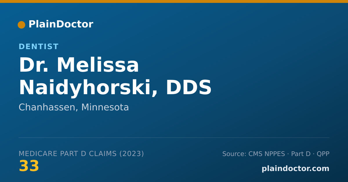 Shareable card for Melissa Naidyhorski, DDS - Dentist, Chanhassen, MN
