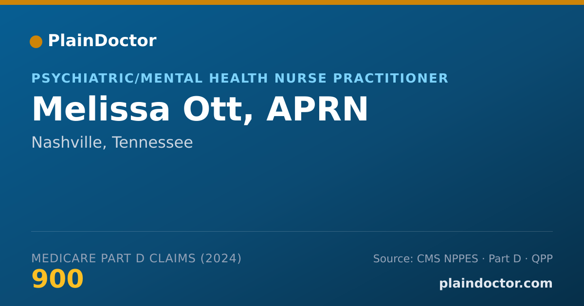 Shareable card for Melissa Ott, APRN - Psychiatric/Mental Health Nurse Practitioner, Nashville, TN