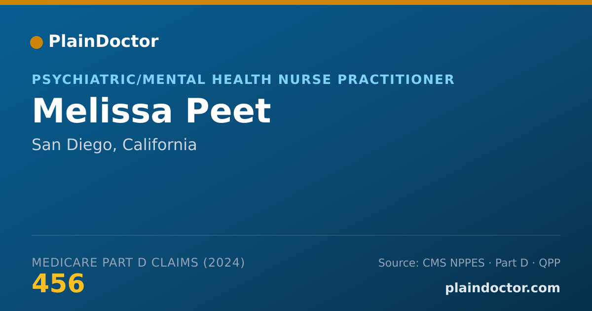 Shareable card for Melissa Peet - Psychiatric/Mental Health Nurse Practitioner, San Diego, CA