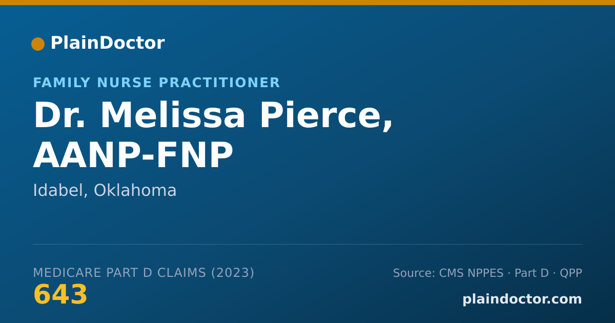 Shareable card for Melissa Pierce, AANP-FNP - Family Nurse Practitioner, Idabel, OK