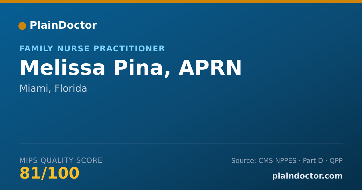 Shareable card for Melissa Pina, APRN - Family Nurse Practitioner, Miami, FL