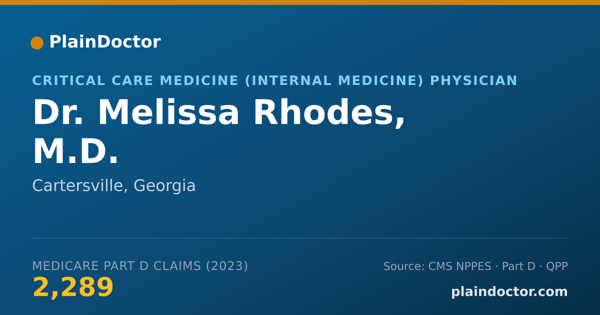 Shareable card for Melissa Rhodes, M.D. - Critical Care Medicine (Internal Medicine) Physician, Cartersville, GA
